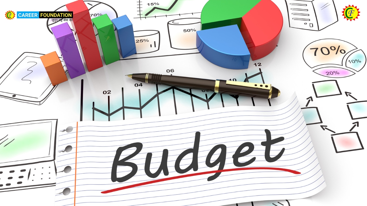 budget 2023